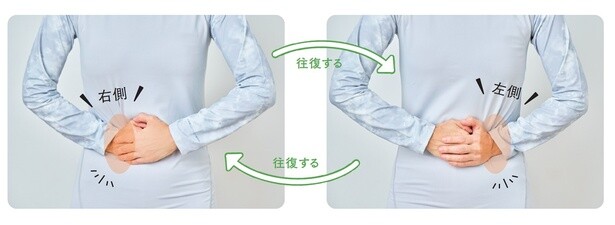 1分間に10 往復くらいのペースで 