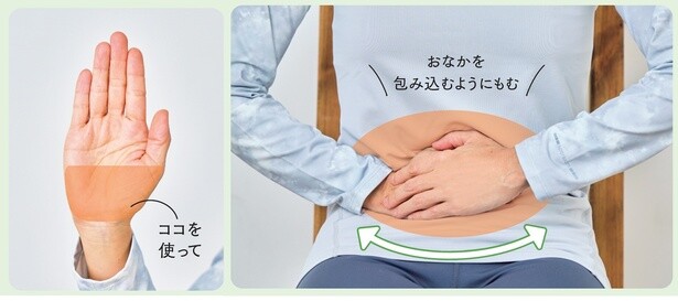手のひらを使う場合