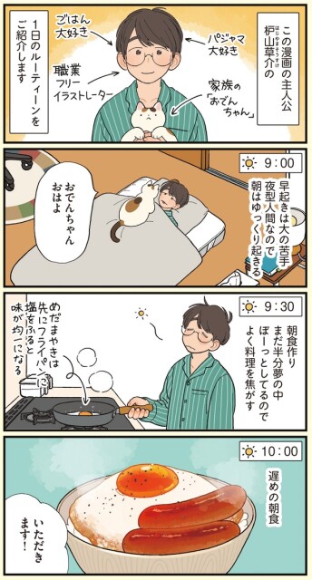 遅めの朝食