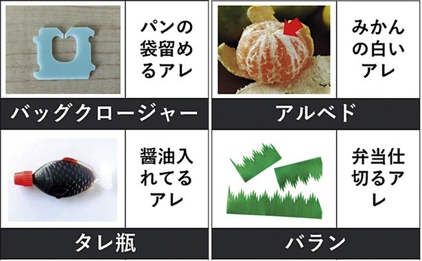 見覚えあるけど呼び名を知らないモノ