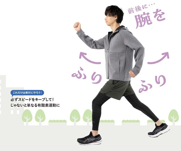 とにかく前へ前へと進む意識でグイグイと歩く