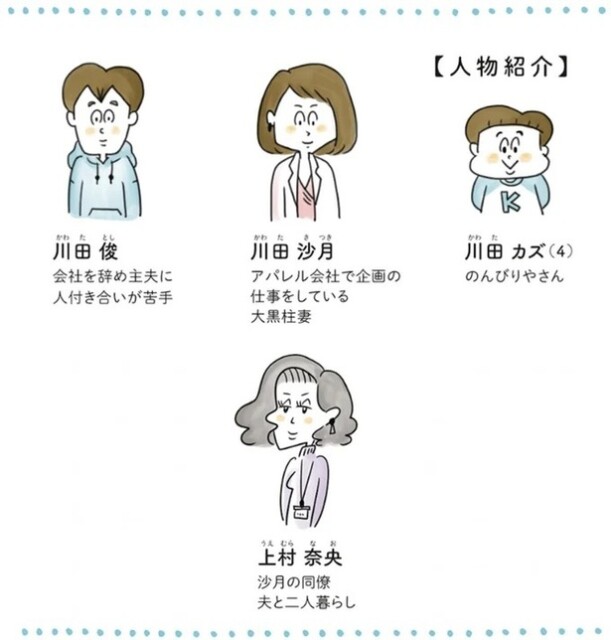 登場人物