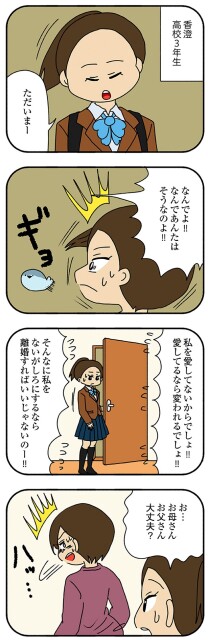離婚すればいいじゃないの！