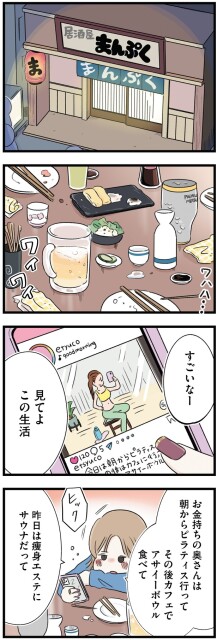 見てよこの生活