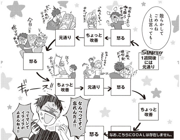 散らかしてごめんねとは言っても…
