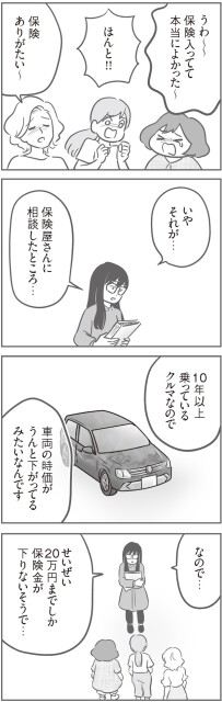 10年以上使っているクルマなので