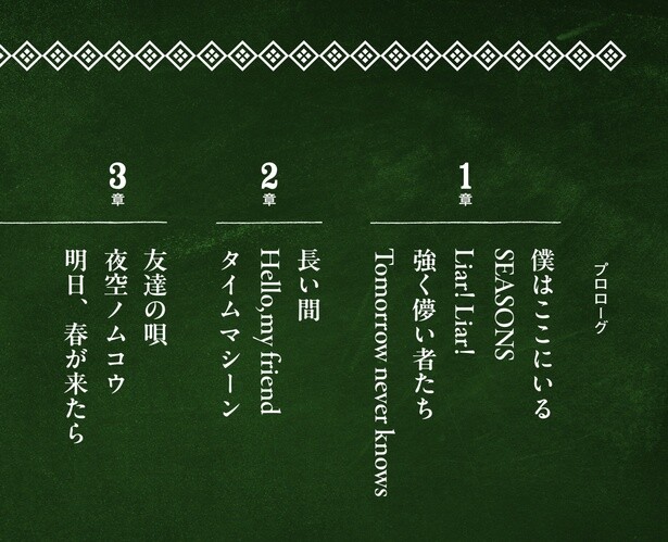 『べつに友達じゃないけど』より