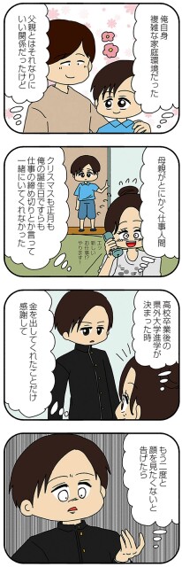 金を出してくれたことだけ感謝して