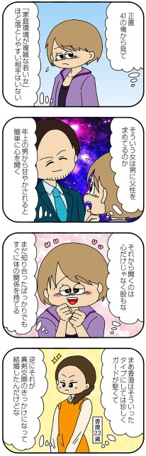 男に父性を求めてるのか