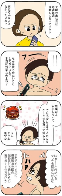 なんか後ろめたいことしてないよね？