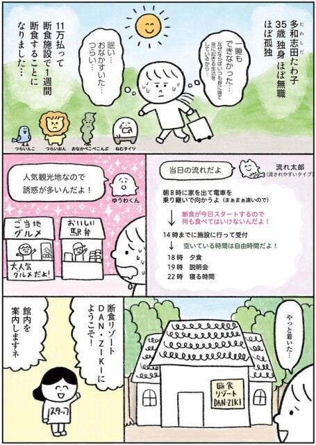 眠い…おなかすいた…つらい…