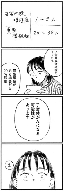 子宮ガン化する可能性