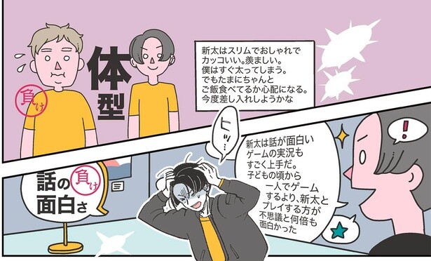 負け　負け