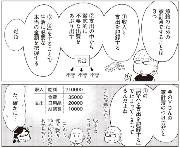 『物事を「いる・いらない」に分けただけで、貯金ゼロから「貯められる人」になりました』より