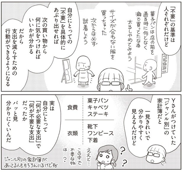 『物事を「いる・いらない」に分けただけで、貯金ゼロから「貯められる人」になりました』より