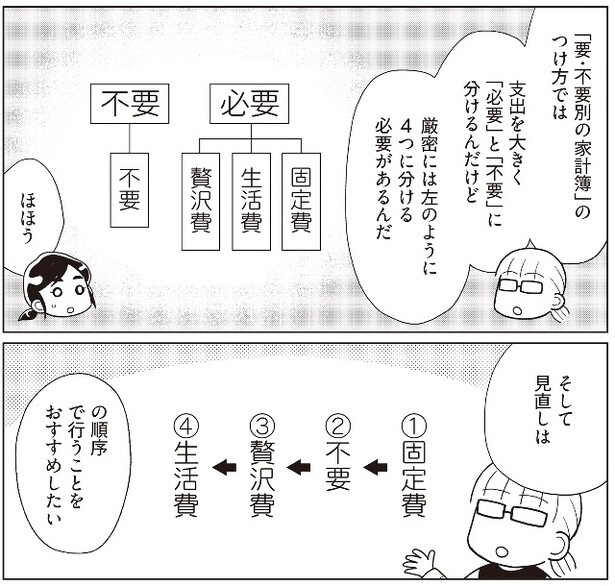 『物事を「いる・いらない」に分けただけで、貯金ゼロから「貯められる人」になりました』