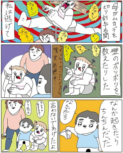 現実逃避中…