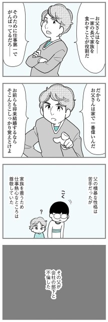 父が会社の部下と不倫した