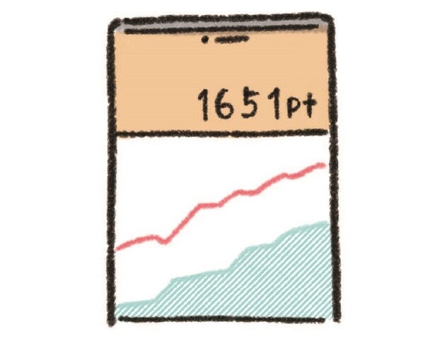 すぐに使わないポイントはポイント運用で増やす