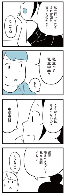 中学受験