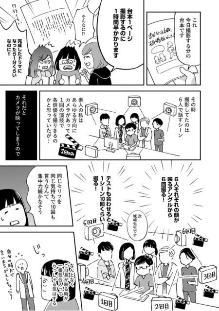 台本１ページ撮影するのに１時間半かかります