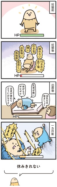 休みきれない