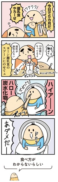 ハロー炭水化物