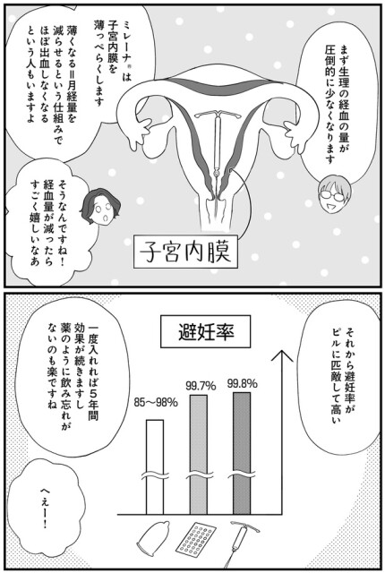 子宮内膜を薄っぺらくします