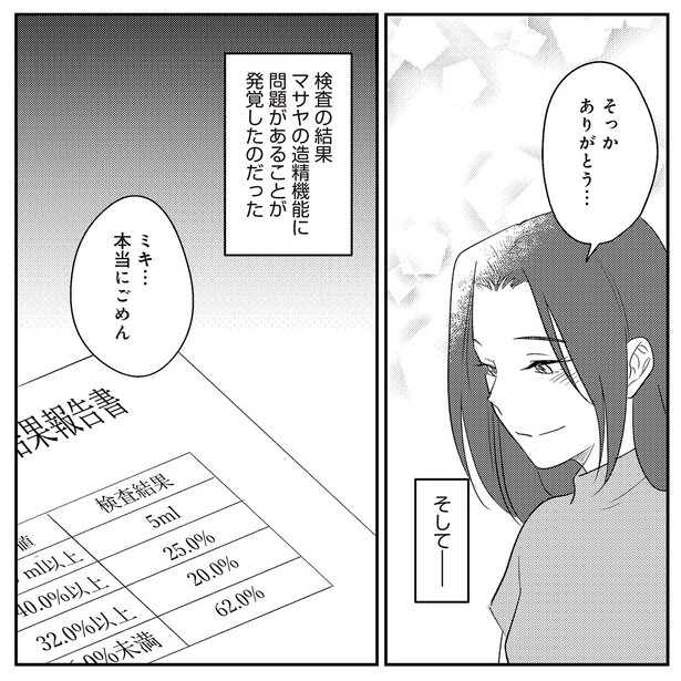 検査の結果…
