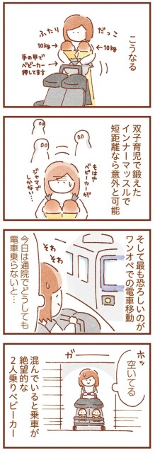 双子育児で鍛えたインナーマッスル