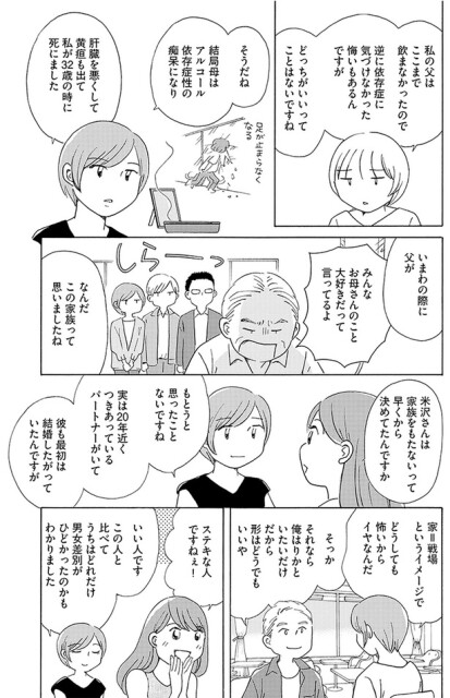 結局母はアルコール依存症の痴呆になり