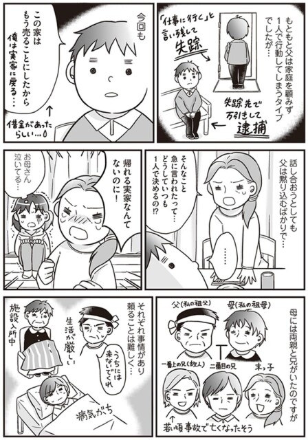 帰れる実家なんてないのに！