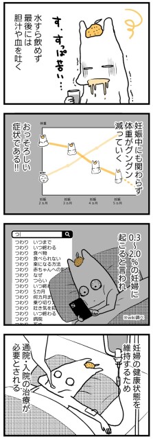 妊娠中にも関わらず体重がグングン減っていく