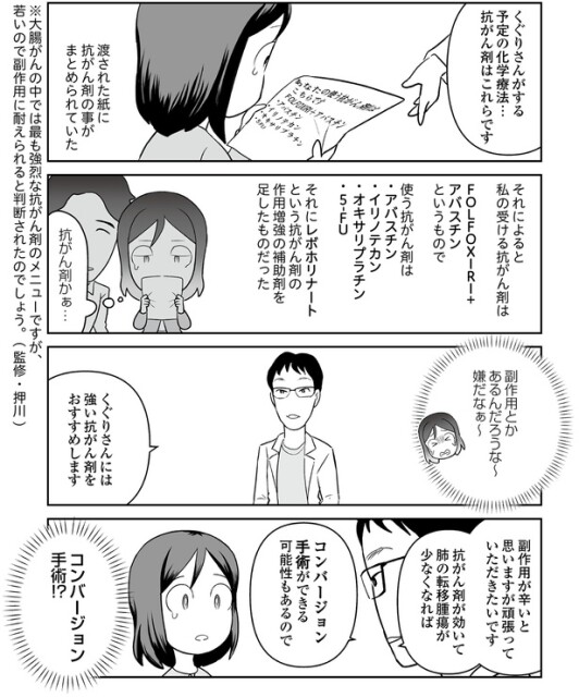 強い抗がん剤をおすすめします