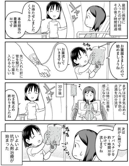 お薬流していきますね～
