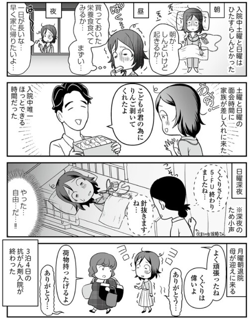 早く家に帰りたいよ…