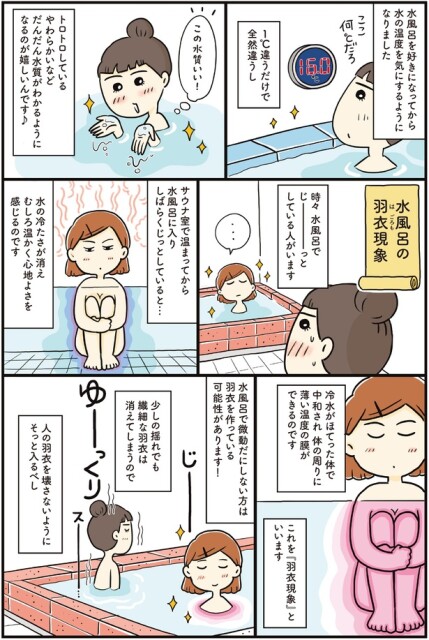 水風呂の羽衣現象