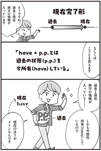 現在のほうがメインなんです