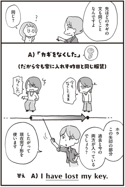 過去と今の両方が入っているでしょう？