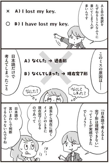 このミスの原因は