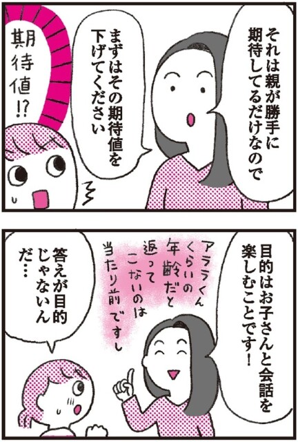 期待値を下げてください