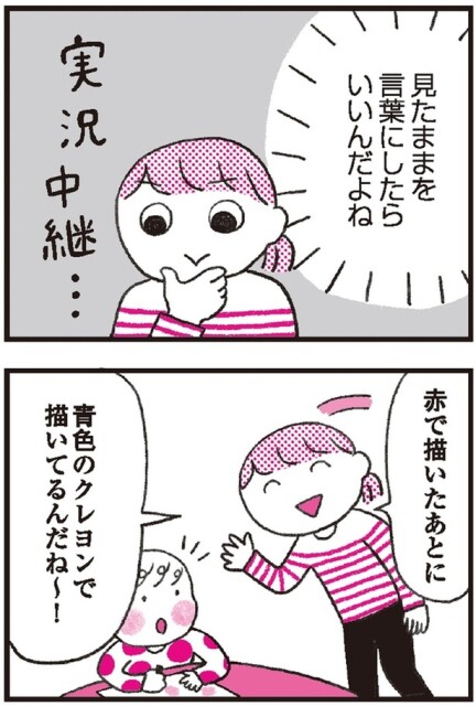 見たままを言葉にしたらいいんだよね