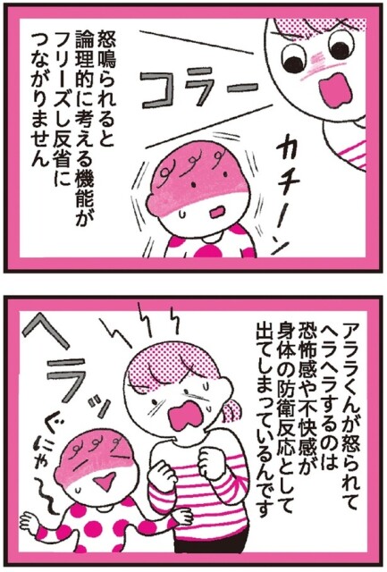 怒られてヘラヘラするのは