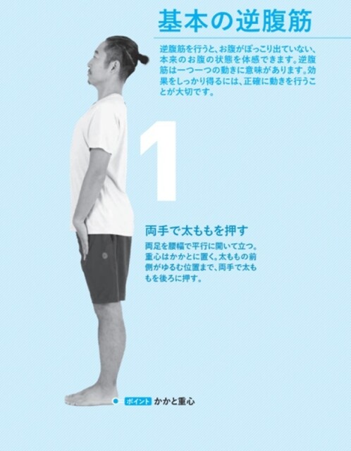 伸ばすだけで効く「逆腹筋」の正しいやり方とは？