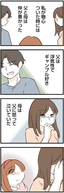 父と母は仲が悪かった