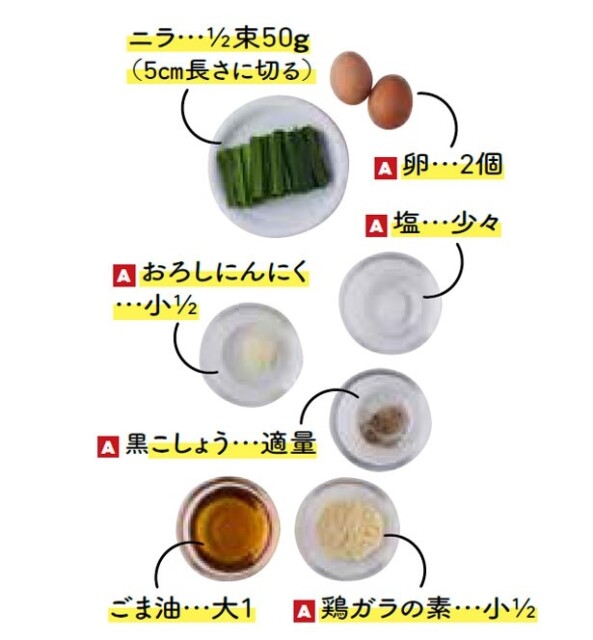 ニラたま炒めの材料