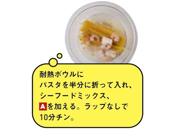 材料を入れてチン