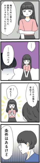 条件はあるけど