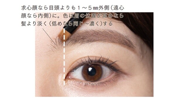 眉頭は目頭の真上＆色は髪と同じに
