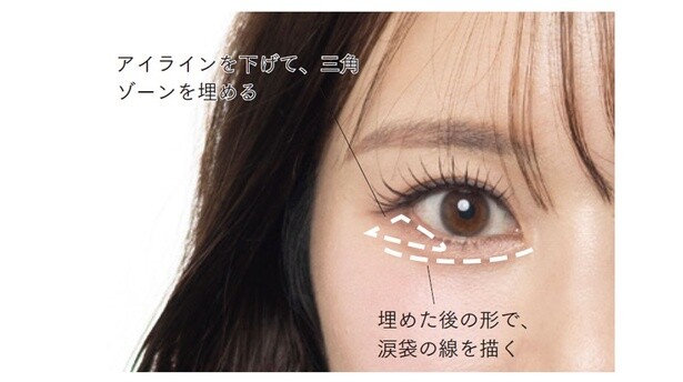 つり⽬感解消
